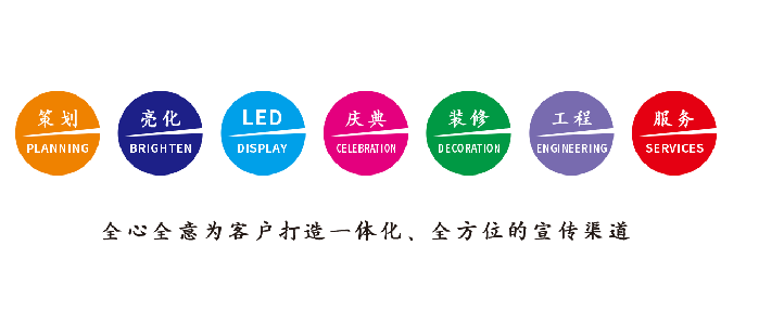 新郑广告公司该如何满足客户需求？